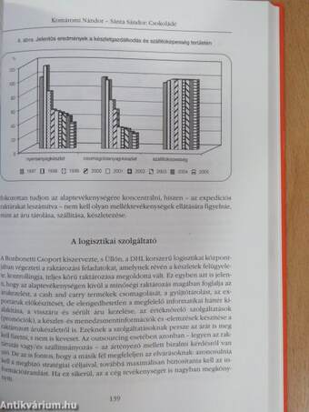 Logisztika-menedzsment esettanulmányok