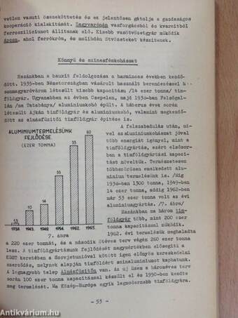 Magyarország gazdasági földrajza