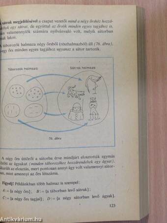 Matematika I.