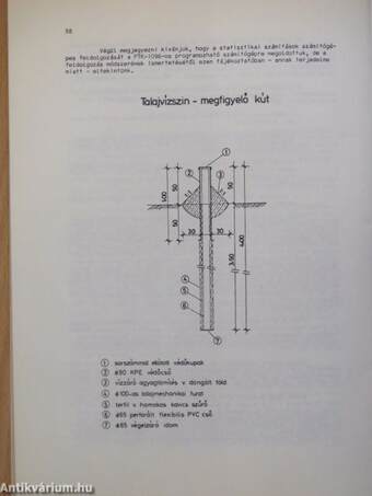 Melioráció és tápanyaggazdálkodás '82/1.