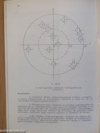 Melioráció és tápanyaggazdálkodás '82/3.