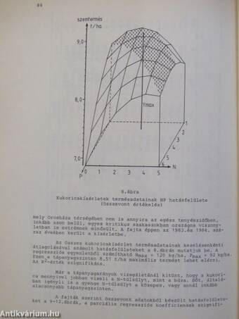 Melioráció-öntözés és talajvédelem '88/1.