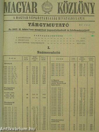 Magyar Közlöny 1987. II. félév