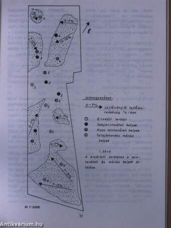 Talajvédelem 1993. június