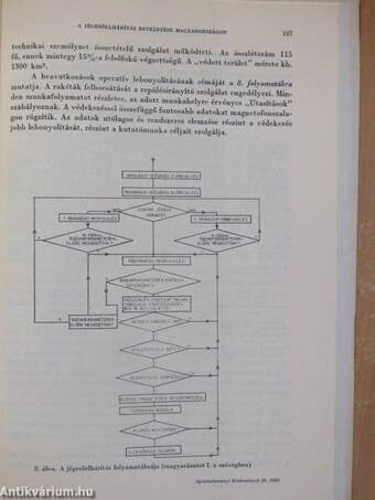 A társadalom környezetének hasznosítási lehetőségei/Az ásványvagyon-gazdálkodás társadalmi kapcsolatai/A termőtalaj védelme/A víz mint termelési tényező/Vízhasznosítás a mezőgazdaságban/Gazdálkodás a tiszta levegőkészlettel