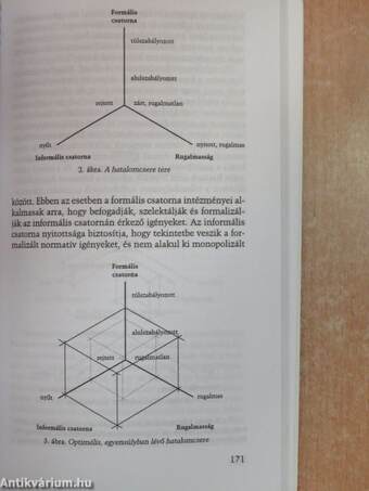 A rendőri hatalom természete