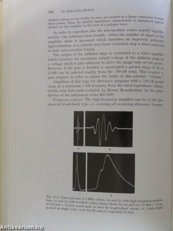 Ultrasonic Testing of Materials