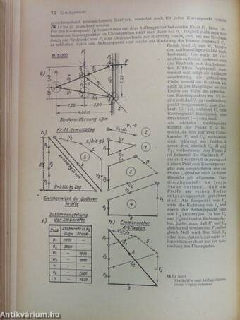 Praktische Baustatik I.