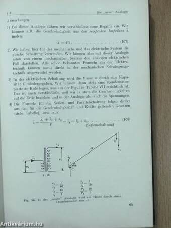 Einführung in das Gebiet der Mechanischen Schwingungen