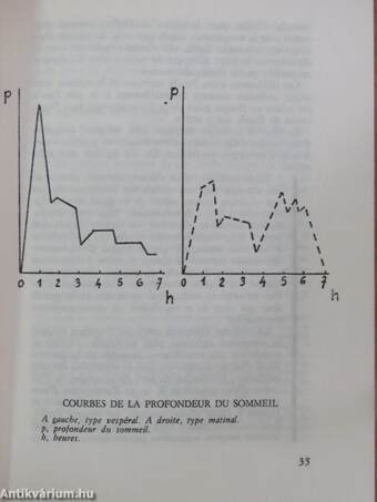 Développez votre volonté, votre mémoire, votre attention