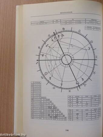 Asztrológia a gyakorlatban
