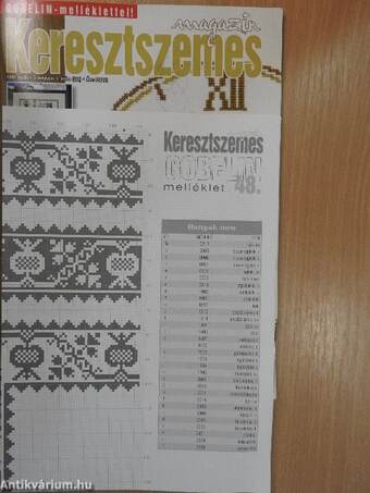 Keresztszemes Magazin 2008. április