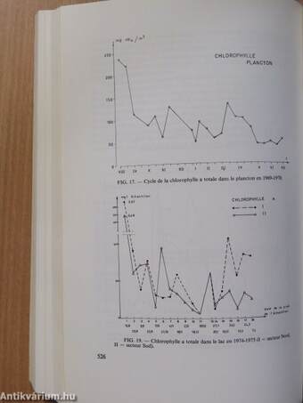 Productivité biologique en Belgique