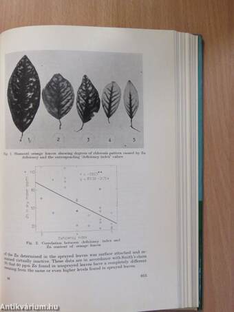 Le controle de l'alimentation des plantes cultivées I-II.