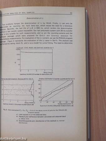 International Agrophysics Vol. 4. Nos 1-4. 1988