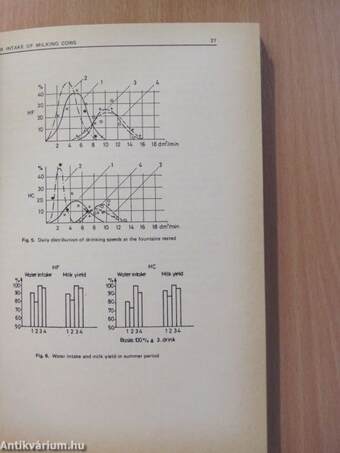 International Agrophysics Vol. 4. Nos 1-4. 1988