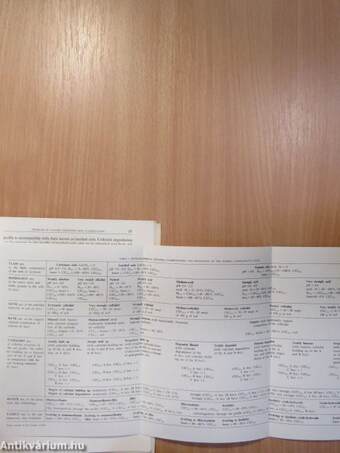 Polish Journal of Soil Science Vol. XXII, No. 2, 1989