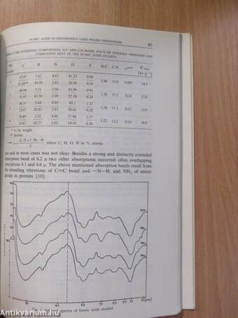 Polish Journal of Soil Science Vol. XXII, No. 2, 1989