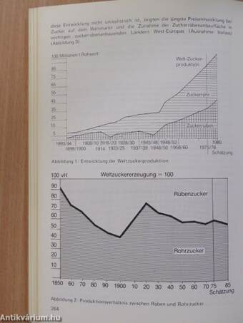 Entwicklung des spezialisierten Ackerbaus in Mitteleuropa