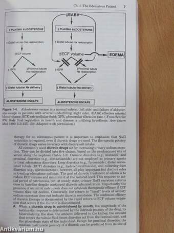 Manual of Nephrology