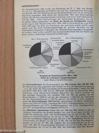 Der Fischer Weltalmanach 1967