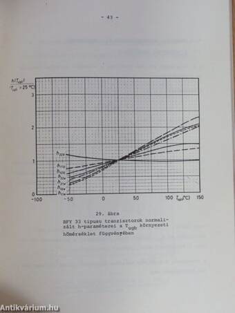 Elektroncsövek és félvezetők alkalmazása '72/28