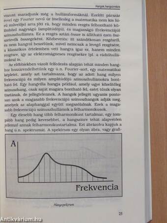 MIDI Protokoll/Alapozás