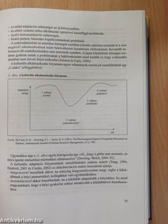 Nemzetköziesedés és globalizáció az emberi erőforrás menedzsmentben (dedikált példány)