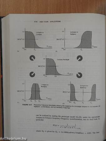 Principles of Signals and Systems - Floppy-val