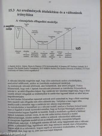 Az EFQM-modell és az ISO 9000:2000