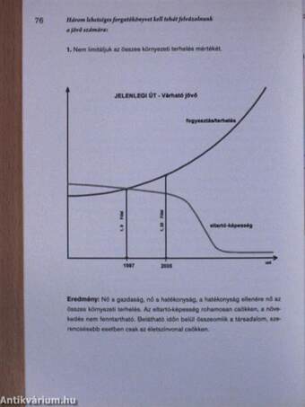 Kérdések és válaszok a fenntartható fejlődésről