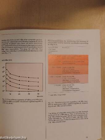 A Clinical Guide to Hepatitis