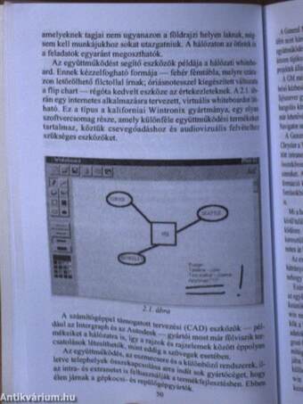 Jövedelmező Internet