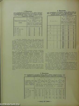 A Magyar Közalkalmazottak Almanachja