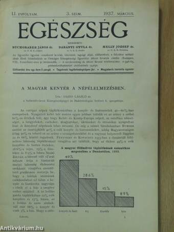 Egészség 1937. március