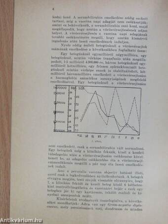 Az anaemia perniciosára vonatkozó kísérletes vizsgálatok