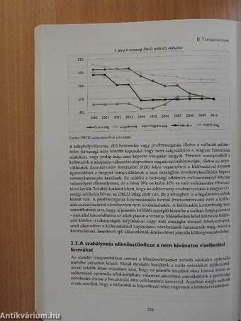 Jelentés a magyarországi kapitalizmus állapotáról 2010