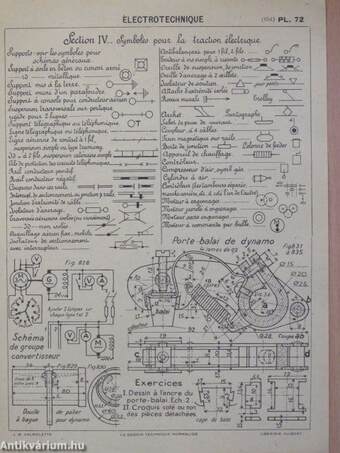 Le Dessin Technique Normalisé