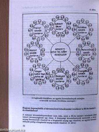 Új Pedagógiai Szemle 1992. január-december