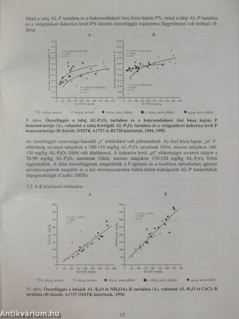 A talaj-növény rendszer tápelemforgalmának agronómiai és környezetvédelmi vonatkozásai