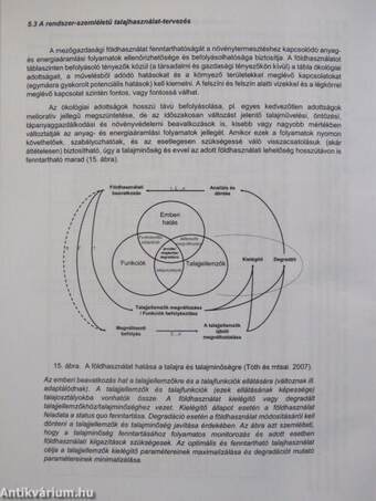 A földminősítés tudományos alapjai és szerepe a fenntartható talajvagyon-gazdálkodásban