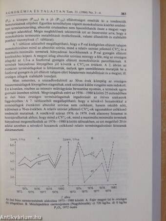 A szuperfoszfát tartamhatásának vizsgálata őszibúza-monokultúrában