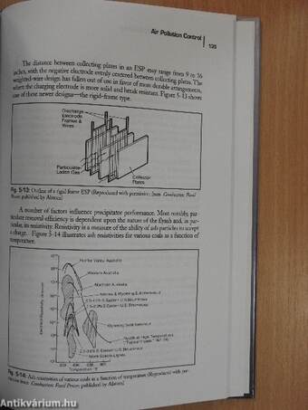 Basics of Boiler & HRSG design