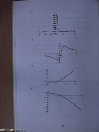 Matematikai feladatgyűjtemény