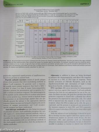 Medical Microbiology