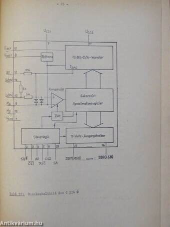 RFT MikroElektronik Information Applikation 52.