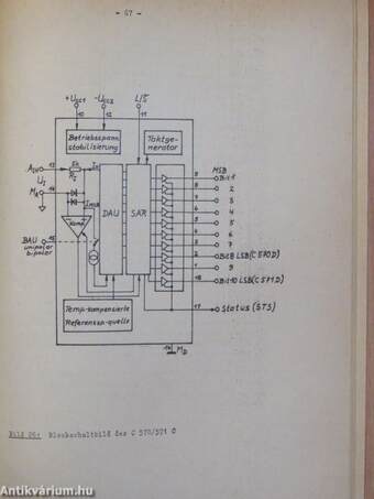 RFT MikroElektronik Information Applikation 52.