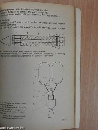 Fliegerkalender der DDR 1973