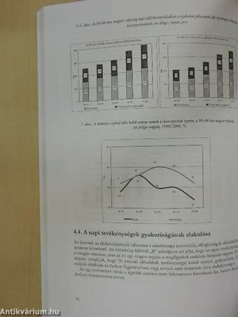 Időskorúak Magyarországon