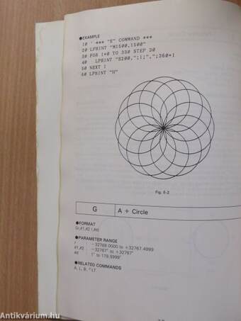 X-Y Plotter DXY -1300/-1200/-1100